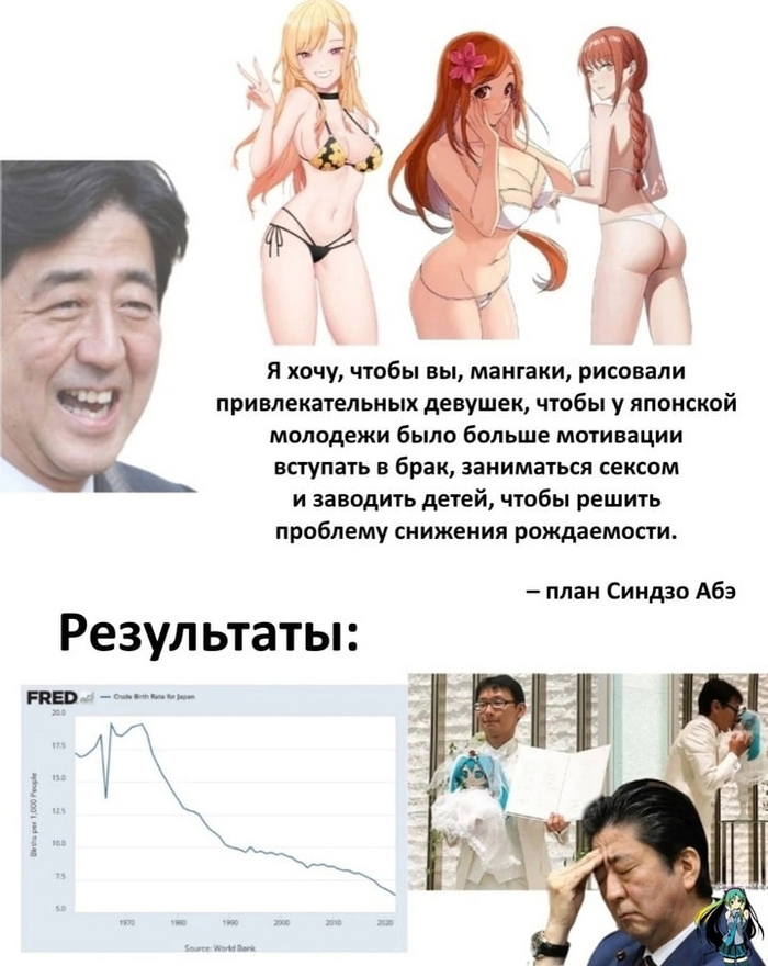 I miscalculated, but where? - NSFW, Anime, Anime memes, Picture with text, Marin Kitagawa, Orihime Inoue, Makima, Booty, Swimsuit, Shinzo Abe